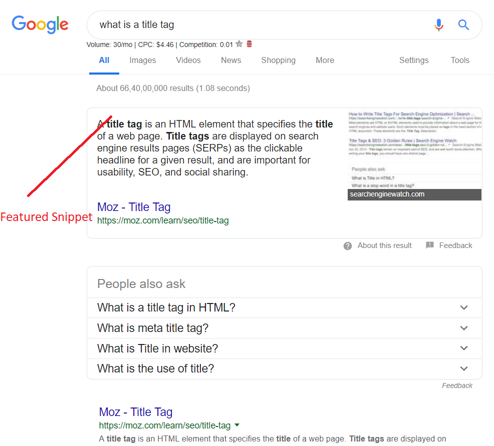 Featured Snippet in Search Results